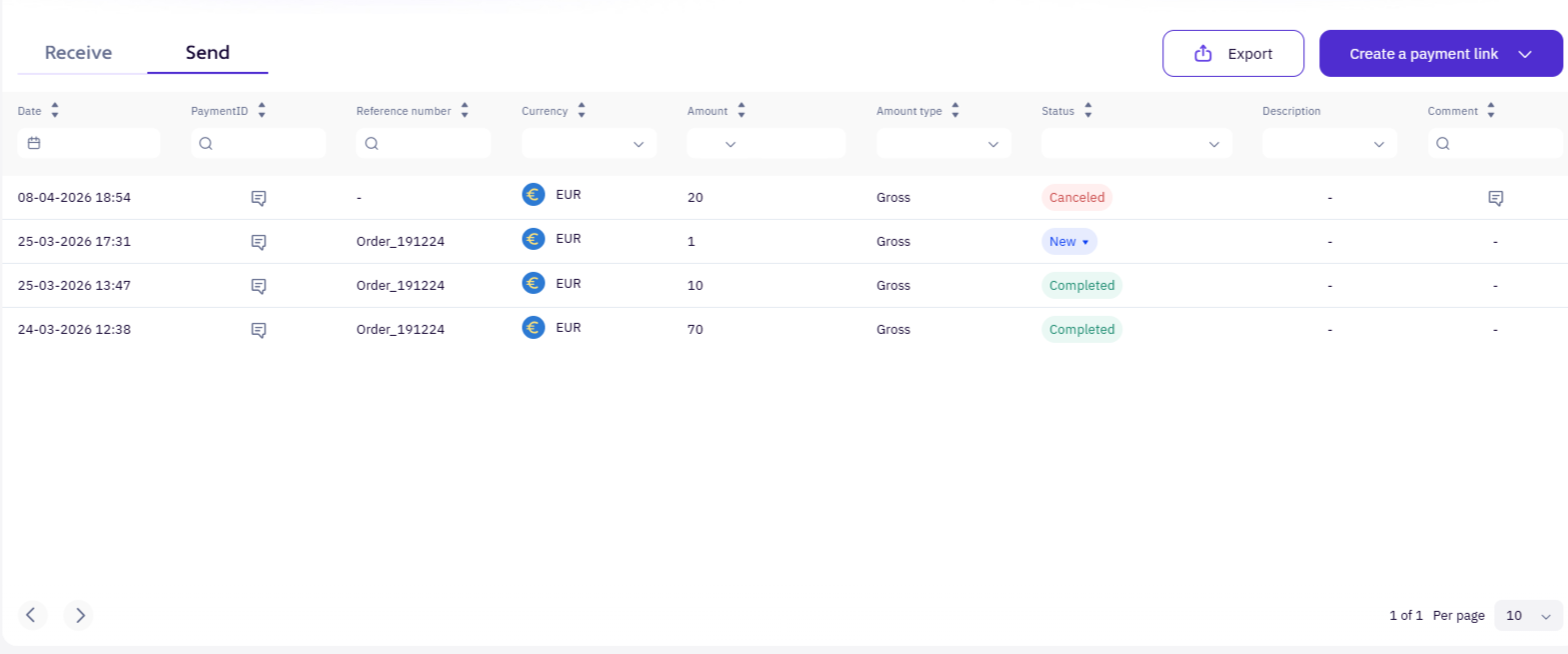 Payout request grid